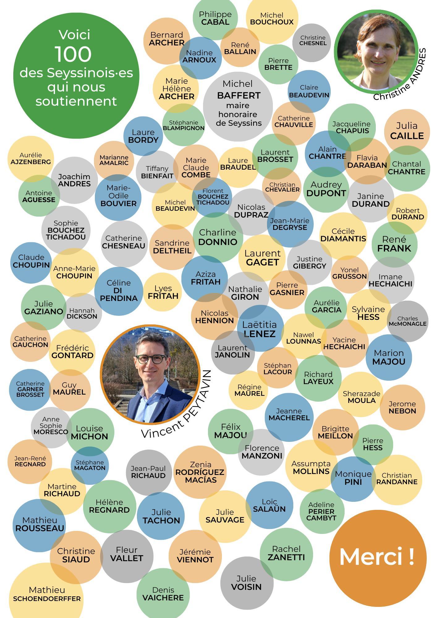 Comité de soutien : 100 mercis !